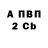 Alpha PVP СК Alan Tirov